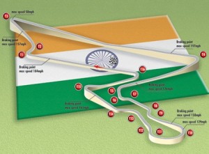 Indian Grand Prix is back on track