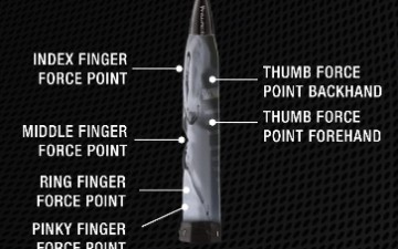 It’s All About The Grip