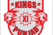 Kings XI Punjab: Can Four Men Carry The Rest Seven?