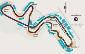 The Japanese Grand Prix preview