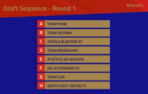Team Pune to start Player Draft  Selection Sequence in Round One