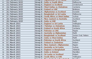 ICC Cricket World Cup 2015 schedule with group details