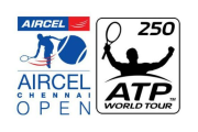 Chennai Open 2017: Roberto Agut and Borna Coric confirm their participation