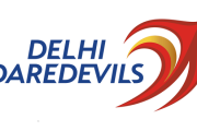 VIVO IPL 2017: SWOT Analysis of Delhi Daredevils #IPL