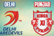 IPL 2017: Delhi Daredevils (DD) vs Kings XI Punjab (KXIP) – Preview #IPL