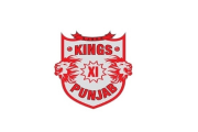 VIVO IPL 2017: SWOT Analysis of Kings XI Punjab #IPL