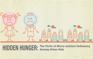 Hidden Hunger: The perils of micro nutrient deficiency among urban kids