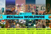 El Clasico – a global spectacle