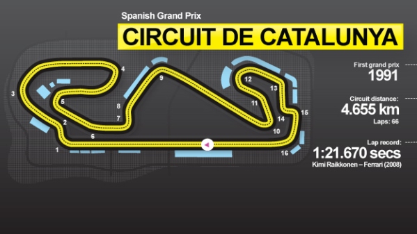 download free 2016 spanish grand prix download free 2016 spanish grand prix